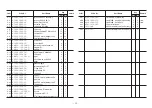 Preview for 35 page of Kyoeisha Baroness LM282 Owner'S Handling Manual