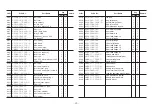 Preview for 41 page of Kyoeisha Baroness LM282 Owner'S Handling Manual