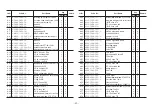 Preview for 51 page of Kyoeisha Baroness LM282 Owner'S Handling Manual