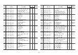 Preview for 61 page of Kyoeisha Baroness LM282 Owner'S Handling Manual