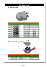 Preview for 15 page of KYOKUTOH KIKK-EL User Manual