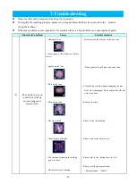 Preview for 45 page of KYOKUTOH TM01-KP-00A Instruction Manual