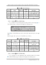 Preview for 34 page of Kyongbo Electronics GDR-AEF01 Manual