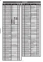 Preview for 8 page of Kyosho AMG-Mercedes C-Class DTM 2005 Instructions Manual