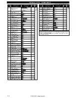 Preview for 14 page of Kyosho BLIZZARD EV Instruction Manual