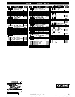 Preview for 16 page of Kyosho BLIZZARD EV Instruction Manual