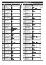 Preview for 52 page of Kyosho Caliber4 Instruction Manual