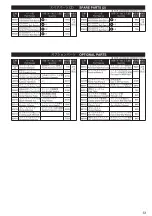 Preview for 53 page of Kyosho Caliber4 Instruction Manual