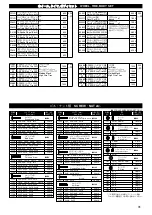 Preview for 31 page of Kyosho D2 AMG Mercedes CLK Instruction Manual