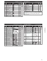 Preview for 51 page of Kyosho DRT Instruction Manual