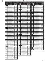 Preview for 45 page of Kyosho DRX Instruction Manual