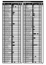 Preview for 27 page of Kyosho EP ULTIMA RB Type-R EVOLUTION Instruction Manual