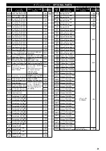 Preview for 29 page of Kyosho EP ULTIMA RB Type-R EVOLUTION Instruction Manual