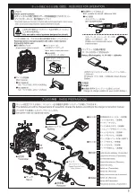 Preview for 3 page of Kyosho EPP Yak-54 BSL Instruction Manual