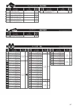 Preview for 37 page of Kyosho Fazer VEi KT-231P Maintenance Manual