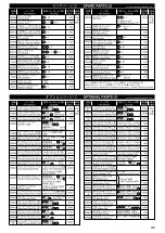 Preview for 38 page of Kyosho FW-05 S Instruction Manual