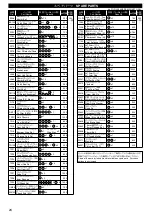 Preview for 26 page of Kyosho GP TR-15 MONSTER TOURING 4WD Instruction Manual