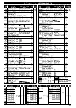 Preview for 27 page of Kyosho GP TR-15 MONSTER TOURING 4WD Instruction Manual