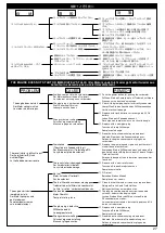 Preview for 27 page of Kyosho GP ULTIMA RB RACING SPORTS Instruction Manual