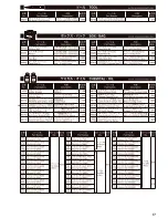 Preview for 46 page of Kyosho Inferno 111P9e Instruction Manual