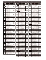 Preview for 47 page of Kyosho Inferno 111P9e Instruction Manual