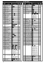 Preview for 33 page of Kyosho INFERNO MP-7.5 Yuichi KANAI EDITION 2 Instruction Manual