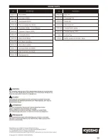 Preview for 29 page of Kyosho Inferno neo ST Race Spec Instruction Manual