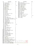 Preview for 20 page of Kyosho Integra Instruction Booklet