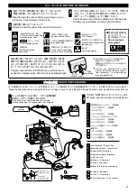 Preview for 3 page of Kyosho stratus 1600 v-tail Instruction Manual