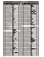 Preview for 39 page of Kyosho Ulltima SC6 Instruction Manual