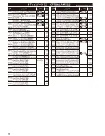 Preview for 41 page of Kyosho Ulltima SC6 Instruction Manual