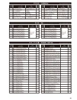 Preview for 44 page of Kyosho Ulltima SC6 Instruction Manual