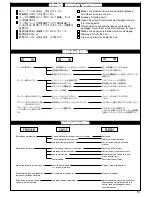 Preview for 13 page of Kyosho viper-r Instruction Manual