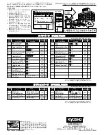 Preview for 15 page of Kyosho viper-r Instruction Manual