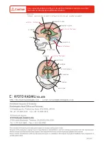Preview for 4 page of Kyoto Kagaku US-14a Instruction Manual
