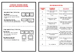 Preview for 4 page of KYOWA KW-3639 Instruction Manual