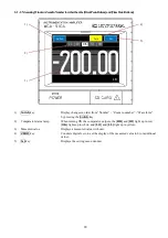 Preview for 14 page of KYOWA WGA-910A Series Instruction Manual