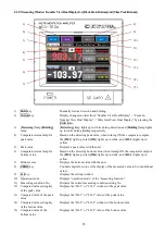 Preview for 17 page of KYOWA WGA-910A Series Instruction Manual