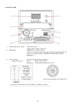 Preview for 20 page of KYOWA WGA-910A Series Instruction Manual