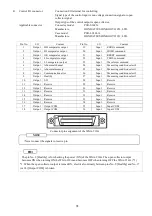 Preview for 22 page of KYOWA WGA-910A Series Instruction Manual