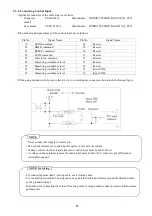 Preview for 26 page of KYOWA WGA-910A Series Instruction Manual