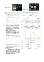 Preview for 68 page of KYOWA WGA-910A Series Instruction Manual