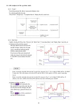 Preview for 74 page of KYOWA WGA-910A Series Instruction Manual