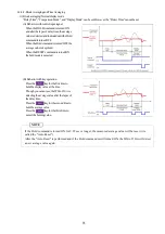 Preview for 79 page of KYOWA WGA-910A Series Instruction Manual