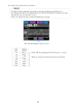 Preview for 84 page of KYOWA WGA-910A Series Instruction Manual