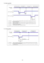 Preview for 113 page of KYOWA WGA-910A Series Instruction Manual