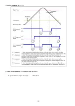 Preview for 114 page of KYOWA WGA-910A Series Instruction Manual