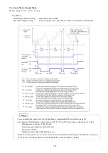 Preview for 116 page of KYOWA WGA-910A Series Instruction Manual