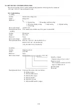 Preview for 120 page of KYOWA WGA-910A Series Instruction Manual