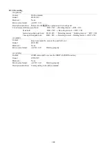 Preview for 124 page of KYOWA WGA-910A Series Instruction Manual